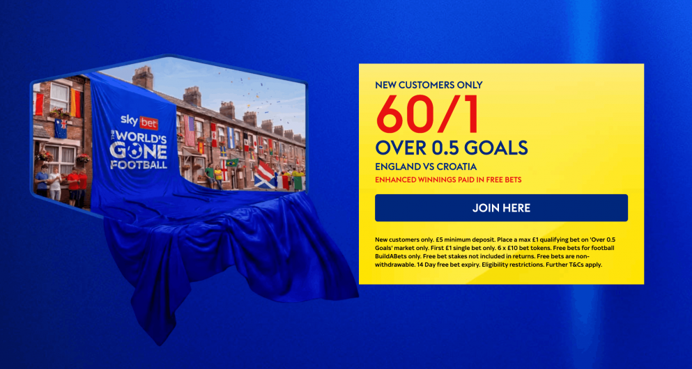 Get 60/1 for a goal in England vs Croatia at Sky Bet