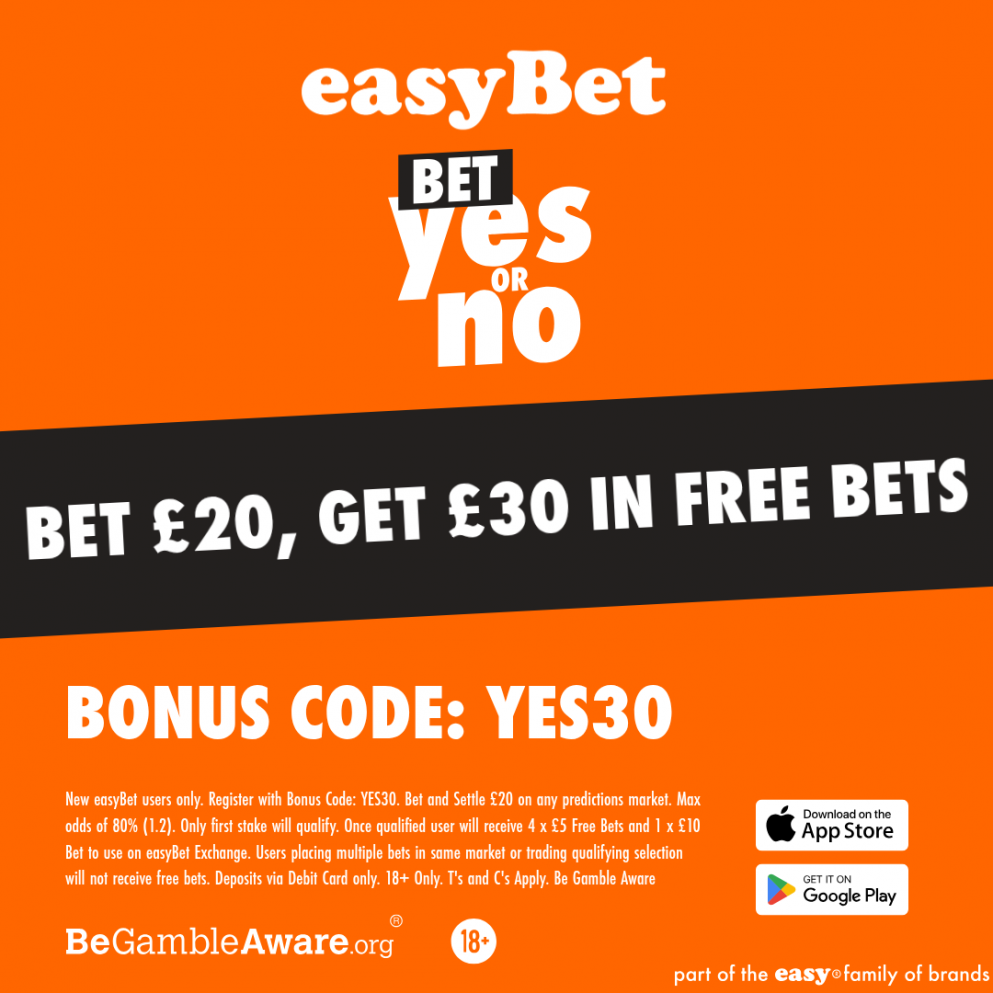 Get £30 in Free Bets when betting £20 with easyBet for Royal Ascot