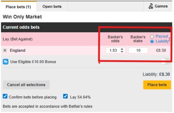 you’ll lose £8.30 if England win, and you’ll win £10 if England don’t win, minus commission.