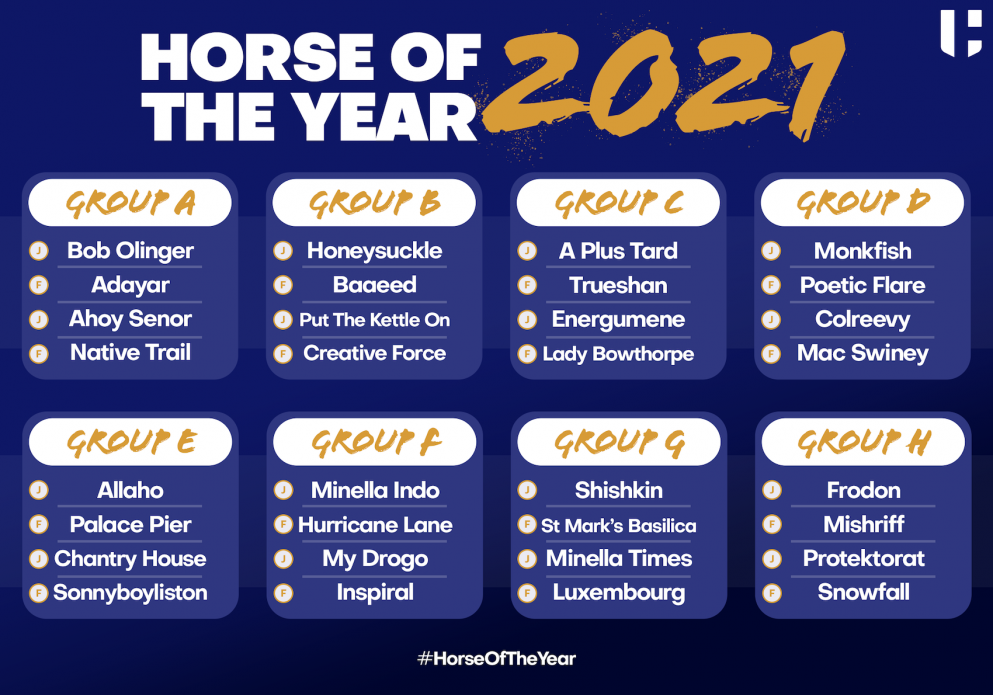 Who is your idea of the winner?