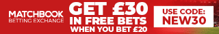 Offer Mobile Sticky Banner