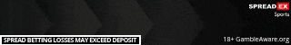 Offer Mobile Sticky Banner
