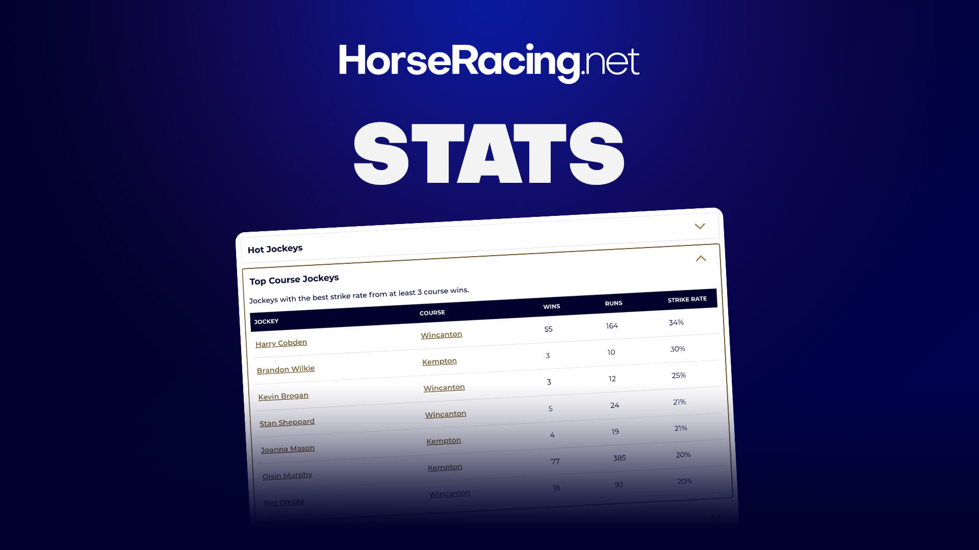 Horse Racing Stats